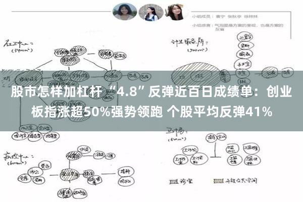 股市怎样加杠杆 “4.8”反弹近百日成绩单：创业板指涨超50%强势领跑 个股平均反弹41%