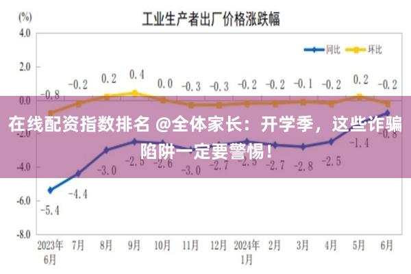 在线配资指数排名 @全体家长：开学季，这些诈骗陷阱一定要警惕！